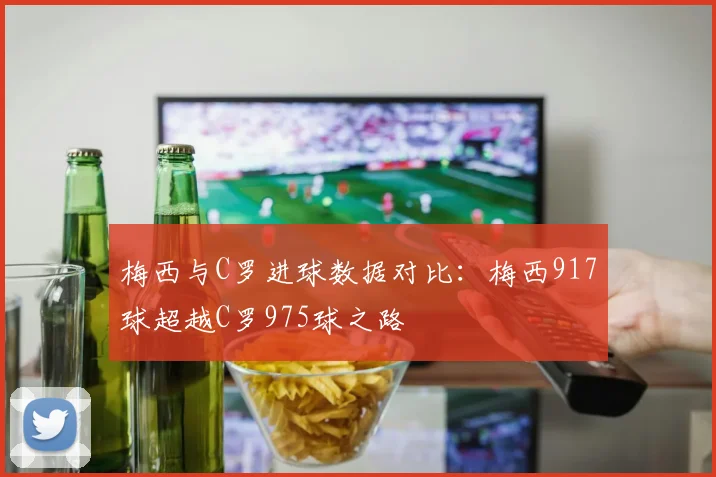 梅西与C罗进球数据对比：梅西917球超越C罗975球之路